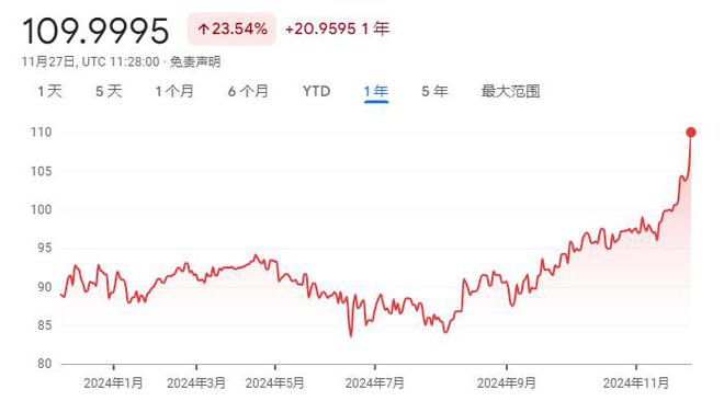 AYX游戏入口-Polkadot遭遇大幅下滑超10.15%，投资者恐慌性抛售