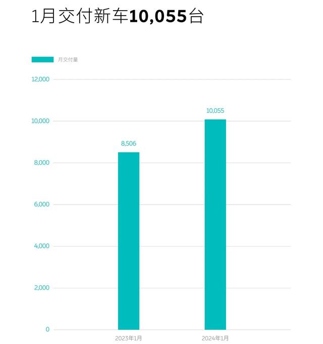 TRON遭遇大幅下滑超202%，投资者恐慌性抛售