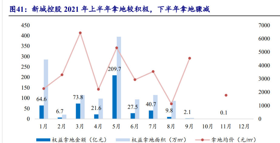 爱游戏注册-ADA遭遇大幅下滑超471%，投资者恐慌性抛售