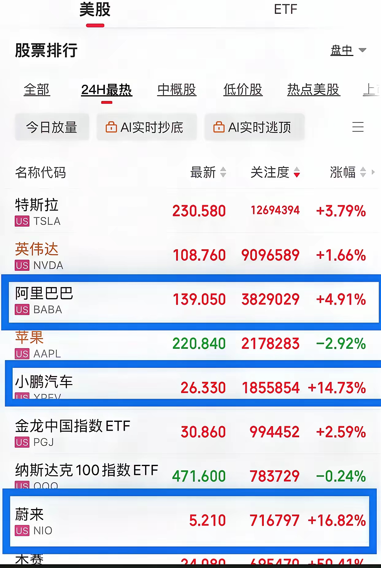 USDT冲破387美元价位，上涨周期会不会真的到来？